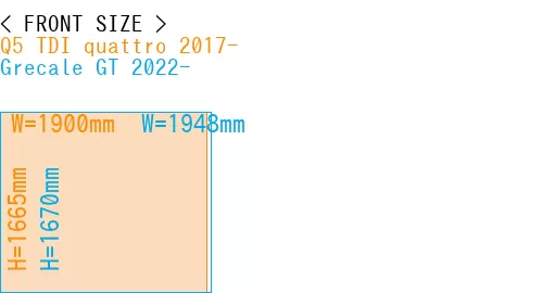 #Q5 TDI quattro 2017- + Grecale GT 2022-